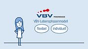 VBV-Lebensphasenmodell